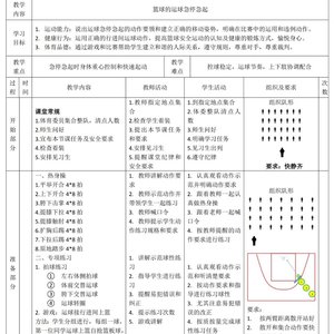 大学生如何设计自己的篮球训练步骤:分步骤指南与策略解析